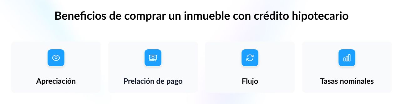 Imagen de un esquema. Título: ¨Beneficios de comprar un inmueble con crédito hipotecario¨. Abajo figuran 4 beneficios: ¨Apreciación, Prelación de pago, flujo y tasas nominales¨