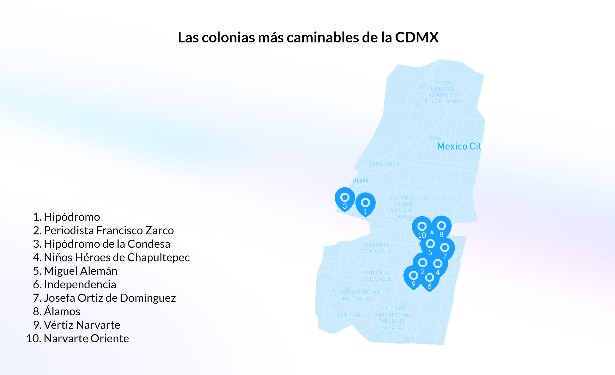 Imagen que muestra mapa de la CDMX indicando las colonias más caminables de la ciudad. 